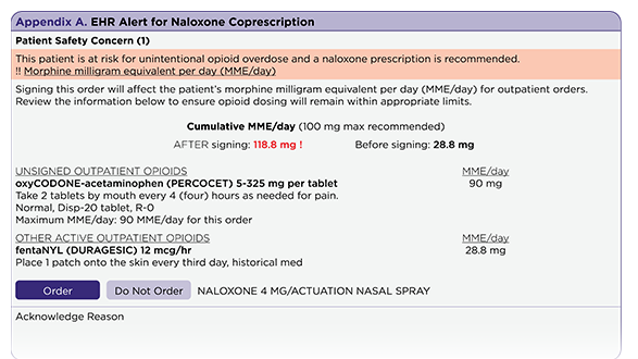 Implementation of an Electronic Health Record Alert to Improve Naloxone Coprescribing for Adult Patients With Cancer at Risk for Opioid Overdose