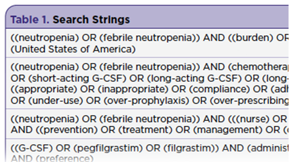 How Can Oncology Nurses and Advanced Practice Providers Reduce the Burden of Chemotherapy-Induced Febrile Neutropenia in the US?