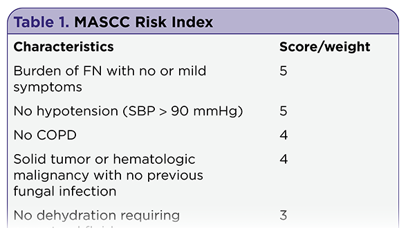 Advances in Hodgkin Lymphoma Treatment: Clinical Considerations for Managing Toxicities in Nivolumab-AVD Therapy